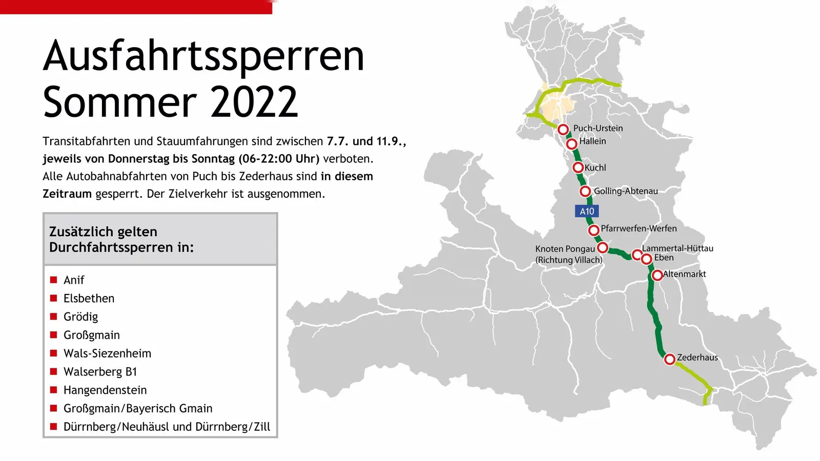 Um Verkehrsbeeinträchtigungen in angrenzenden Gemeinden zu vermeiden, kommt es in der Sommerzeit zu einigen Ausfahrtssperren im Raum Salzburg auf der A10 Tauernautobahn. (Foto: ADAC Südbayern)