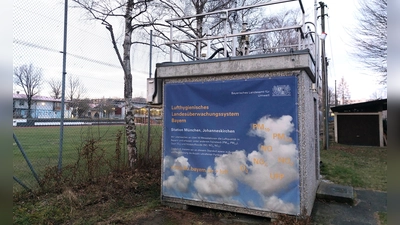 An fünf Orten in München überwacht das Landesamt für Umwelt die Luft. Eine Messstation steht am Sportgelände des Schulzentrums Johanneskirchen. (Foto: bas)