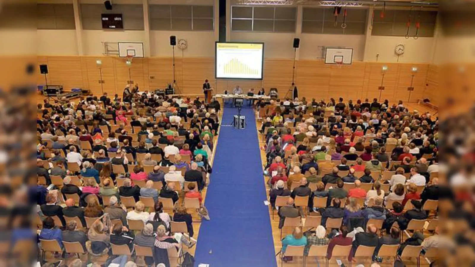 Rund 500 Bogenhauser kamen zur Bürgerversammlung in die Turnhalle des WHG. Durch den Abend führte SPD-Stadträtin Birgit Volk.	 (Foto: ahi)