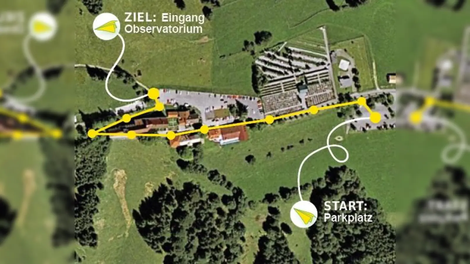 Verlauf des Wetter- und Klimapfades auf dem Hohen Peißenberg. Am Eingang zum Observatorium soll in naher Zukunft noch ein Info-Pavillon aufgestellt werden. (Foto: DWD)