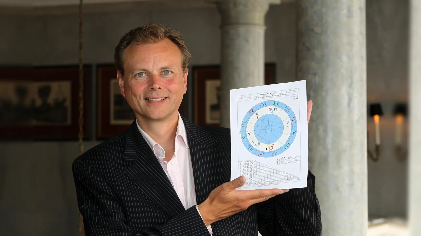 Der Astrologe Volker Reinermann hat für unsere Leser in die Sterne geguckt. Hier finden Sie Ihr ganz persönliches Jahreshoroskop. (Foto: Reinermann)